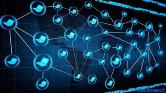 新常態(tài)下網(wǎng)絡(luò)事業(yè)與信息安全軟件開發(fā)的策略與實(shí)踐