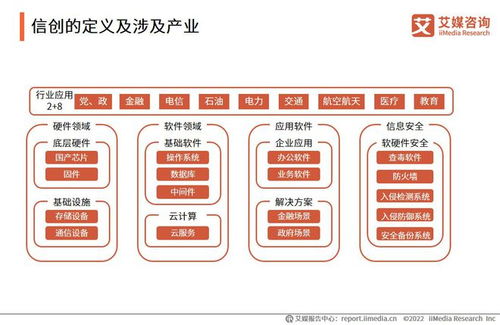 信創(chuàng)中間件市場(chǎng)崛起 國(guó)產(chǎn)化自主可控與網(wǎng)安軟件開發(fā)新趨勢(shì)